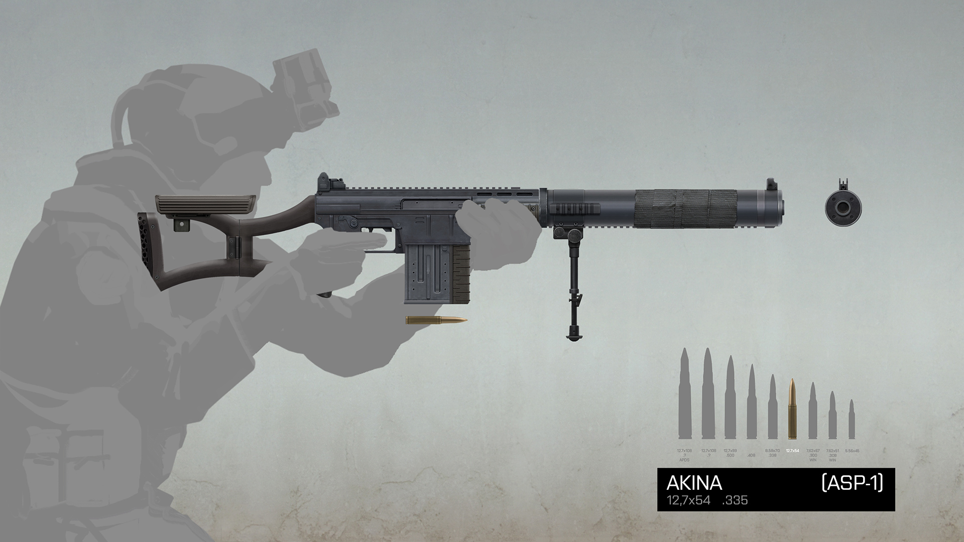 What gun and what scope at what level? Part 1 - Assault Rifles - Arma 3 King  of the Hill V12 